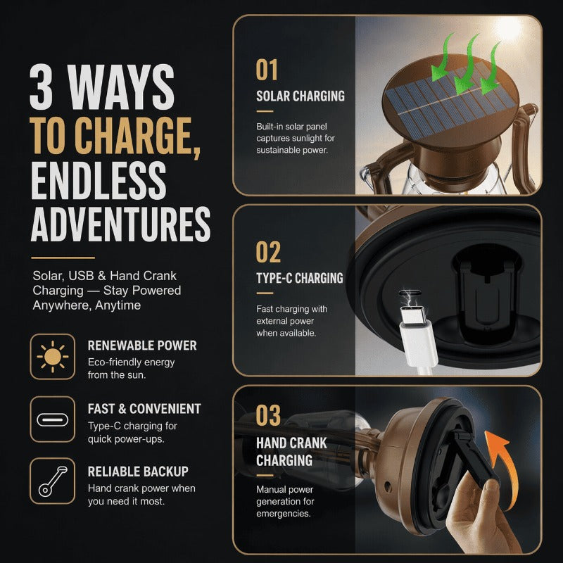 Hand-Crank Emergency Light