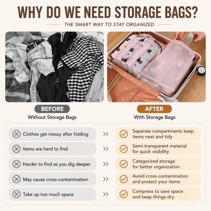 Waterproof Frosted Storage Pouches