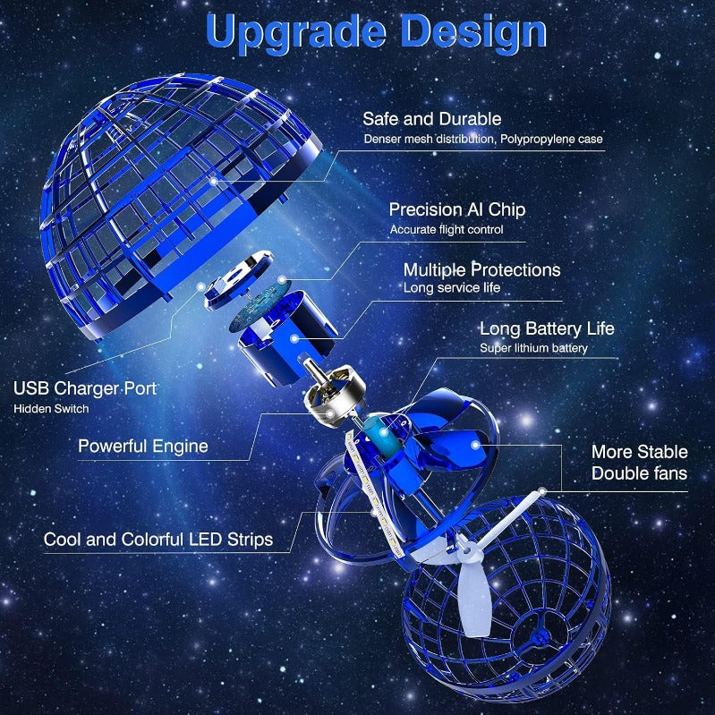 Galaxy Sphere Mini Drone