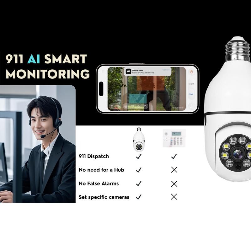 1080P Smart Bulb Camera
