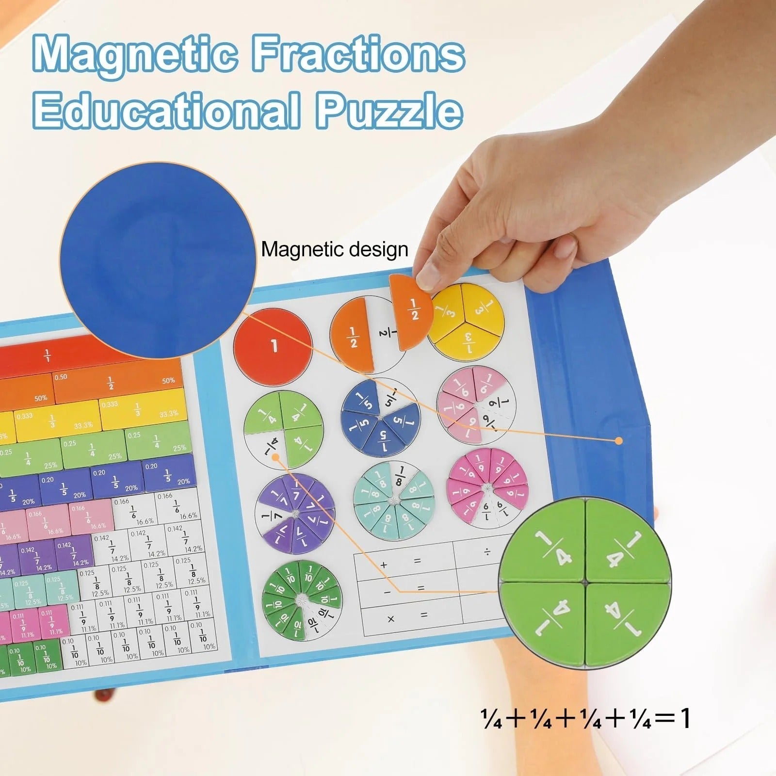 Magnetic Montessori Fraction Puzzle